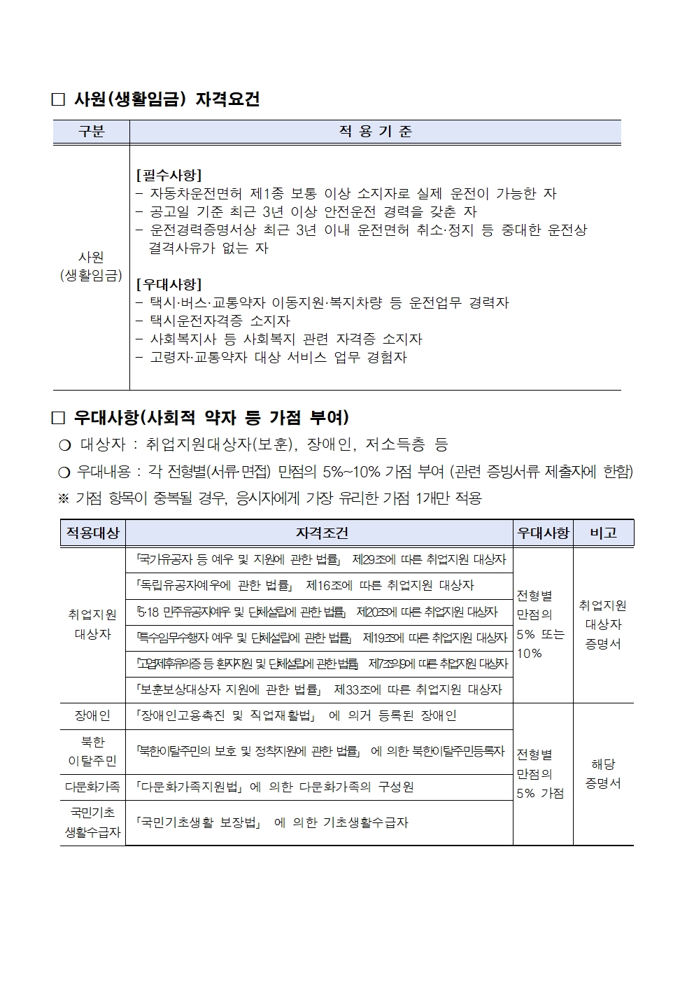 생활임금003