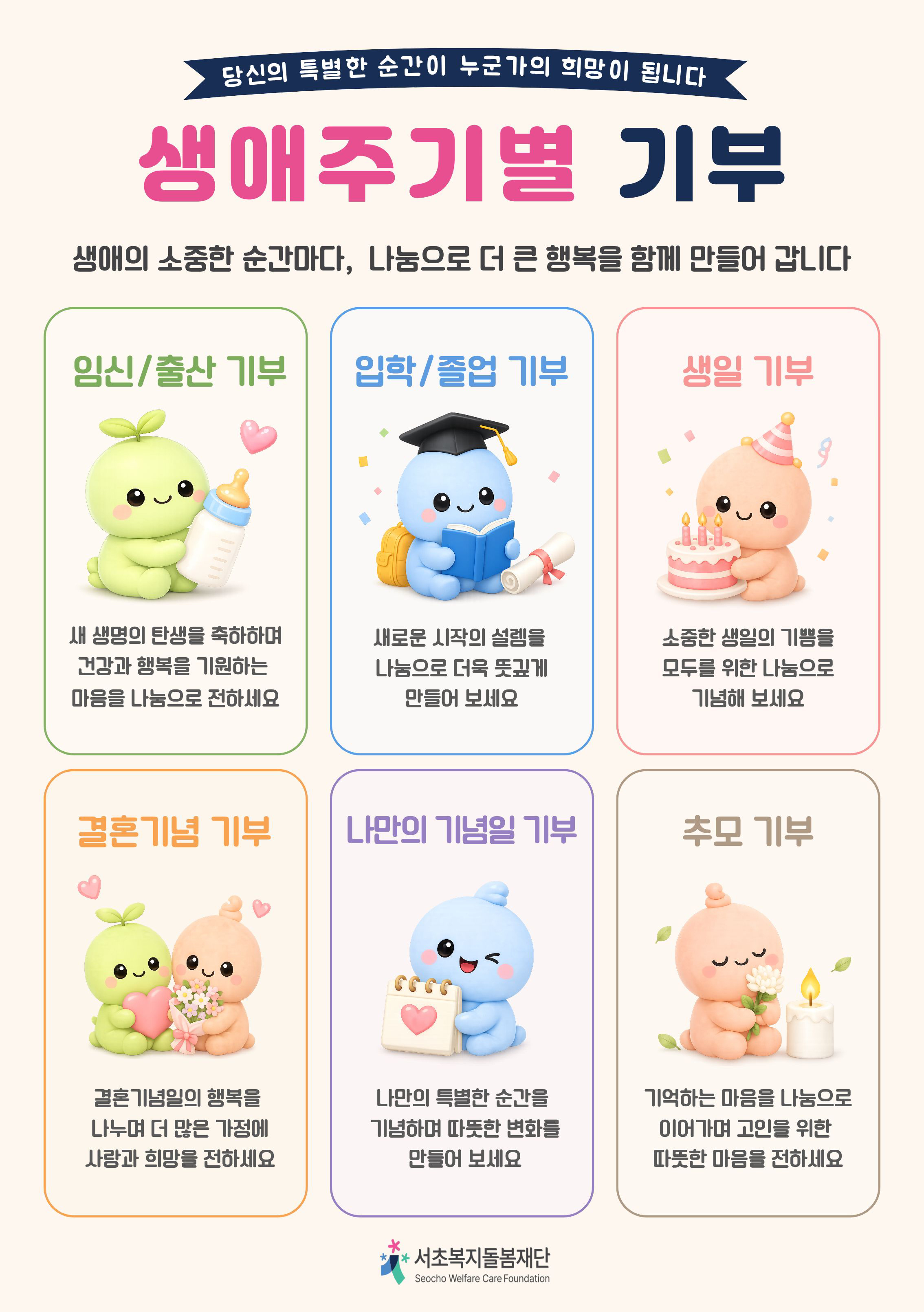 PC 이미지